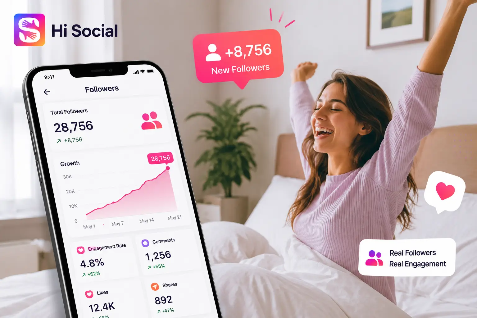 Line graph illustrating engagement rate decline after purchasing Instagram followers over 30 days